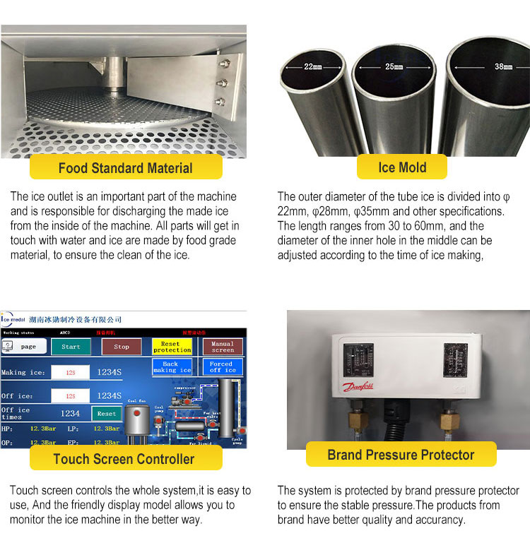 What are the components of tube ice machine? Details zu den Teilen der Röhreneismaschine