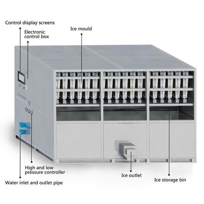 Icemedal Kommerzielle automatische Maschine zur Herstellung von Kristall- und essbaren Eiswürfeln 
