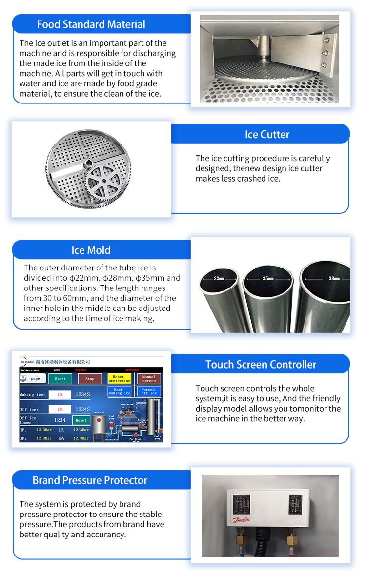 Beschreibung des ICE Machine Accessoires