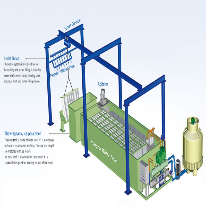 60 Tonnen Industrial Ice Block Machine für den Fischmarkt