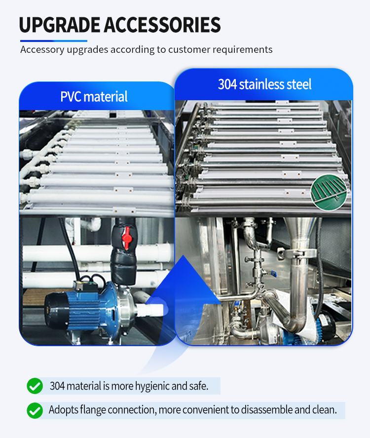 ICE Cube Manufacturing Machine Upgrade -Zubehör Upgrade -Zubehör