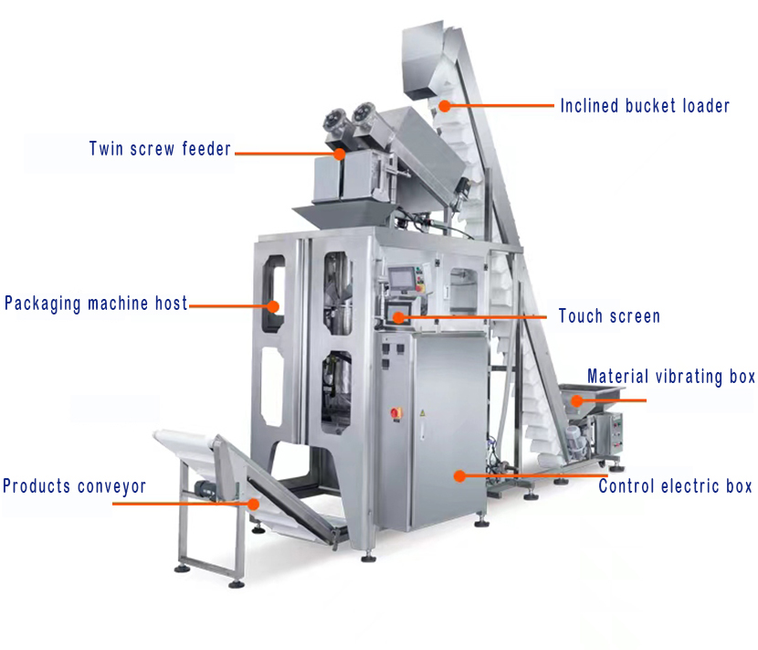 Kommerzielle industrielle automatische Eisverpackungsmaschine für Röhreneis