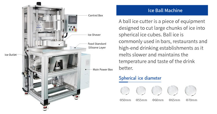 Eisballmaschine