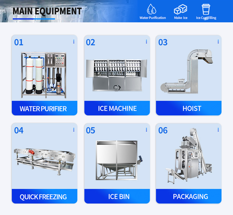 Cube Ice Machine Details